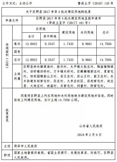 学生餐饮服务 第18页