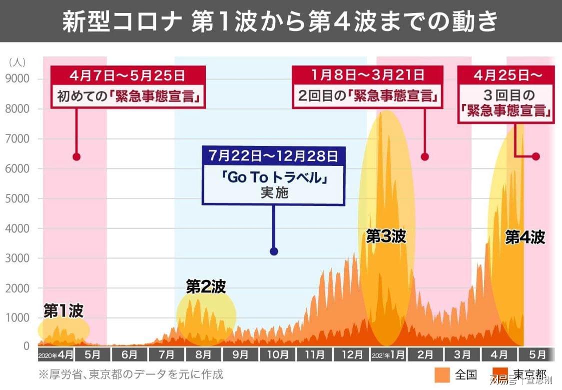 技术服务业 第95页