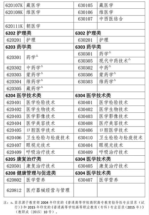 澳门最准的资料免费公开，专家解答解释落实_fux17.12.17