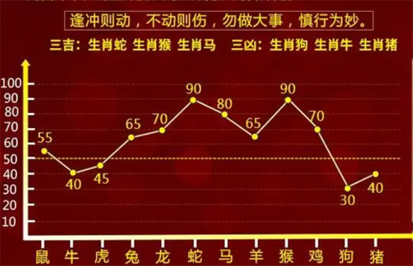 最准一肖一码100%免费，统计解答解释落实_6r41.66.27