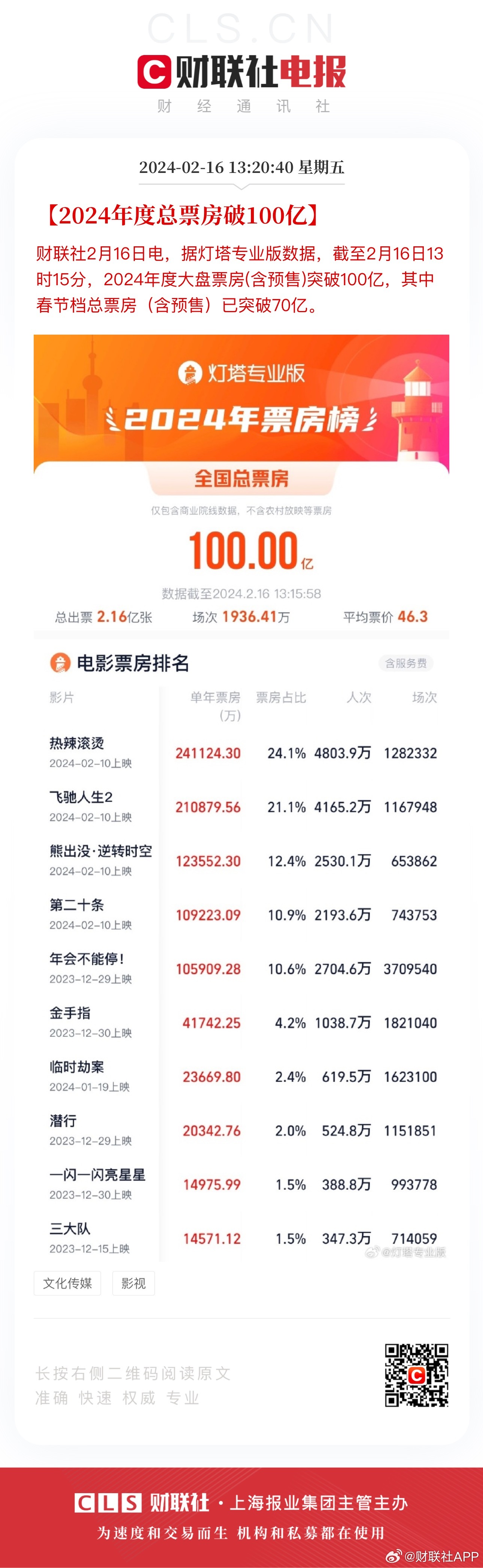 澳门王中王100%的资料2024年，综合解答解释落实_xu21.37.22