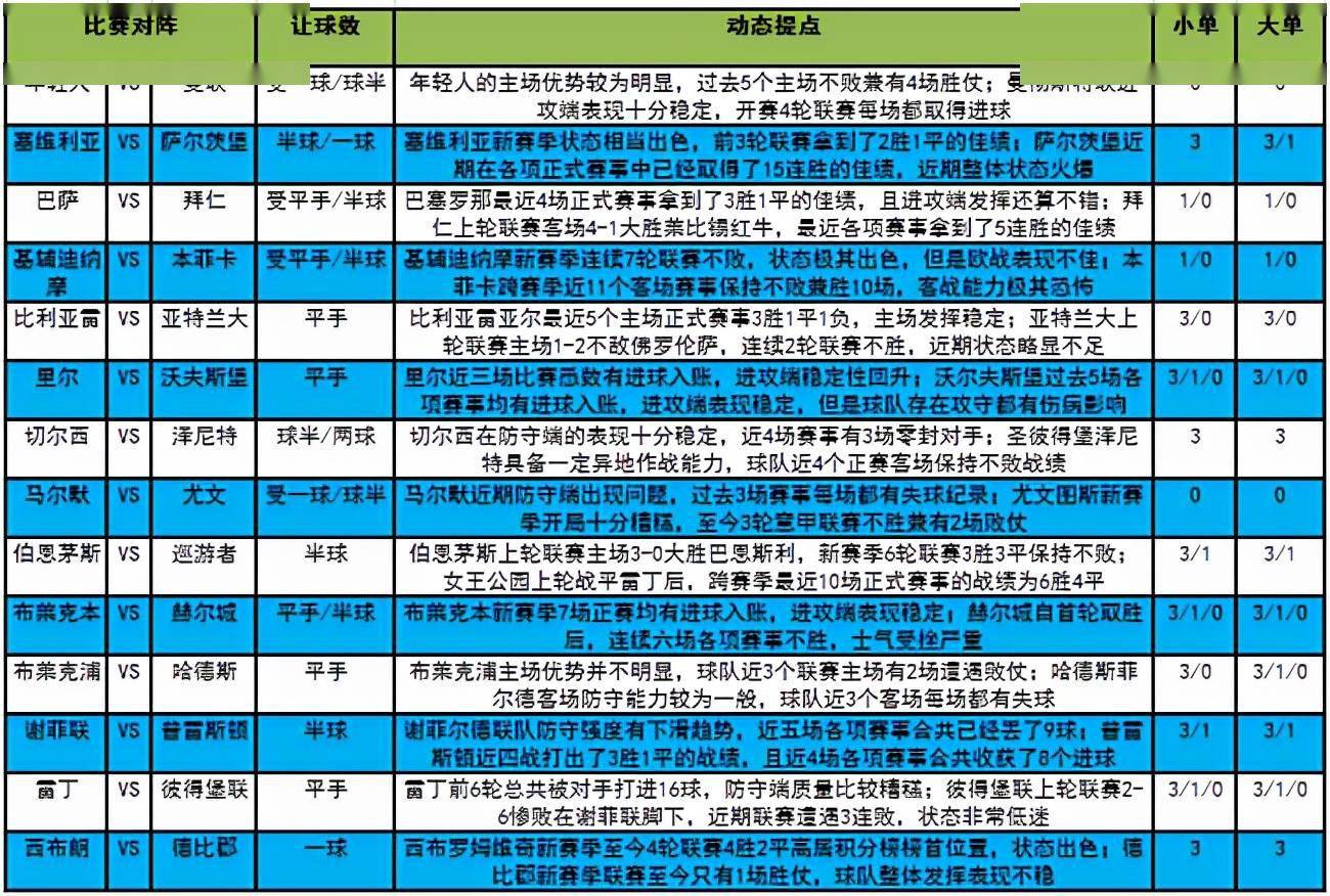 2024澳门六今晚开奖结果出来新，深度解答解释落实_12q30.08.80