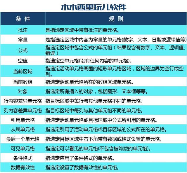 新澳内部资料精准大全，实时解答解释落实_6k07.72.54