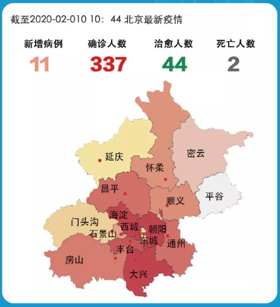 北京疫情最新动态更新