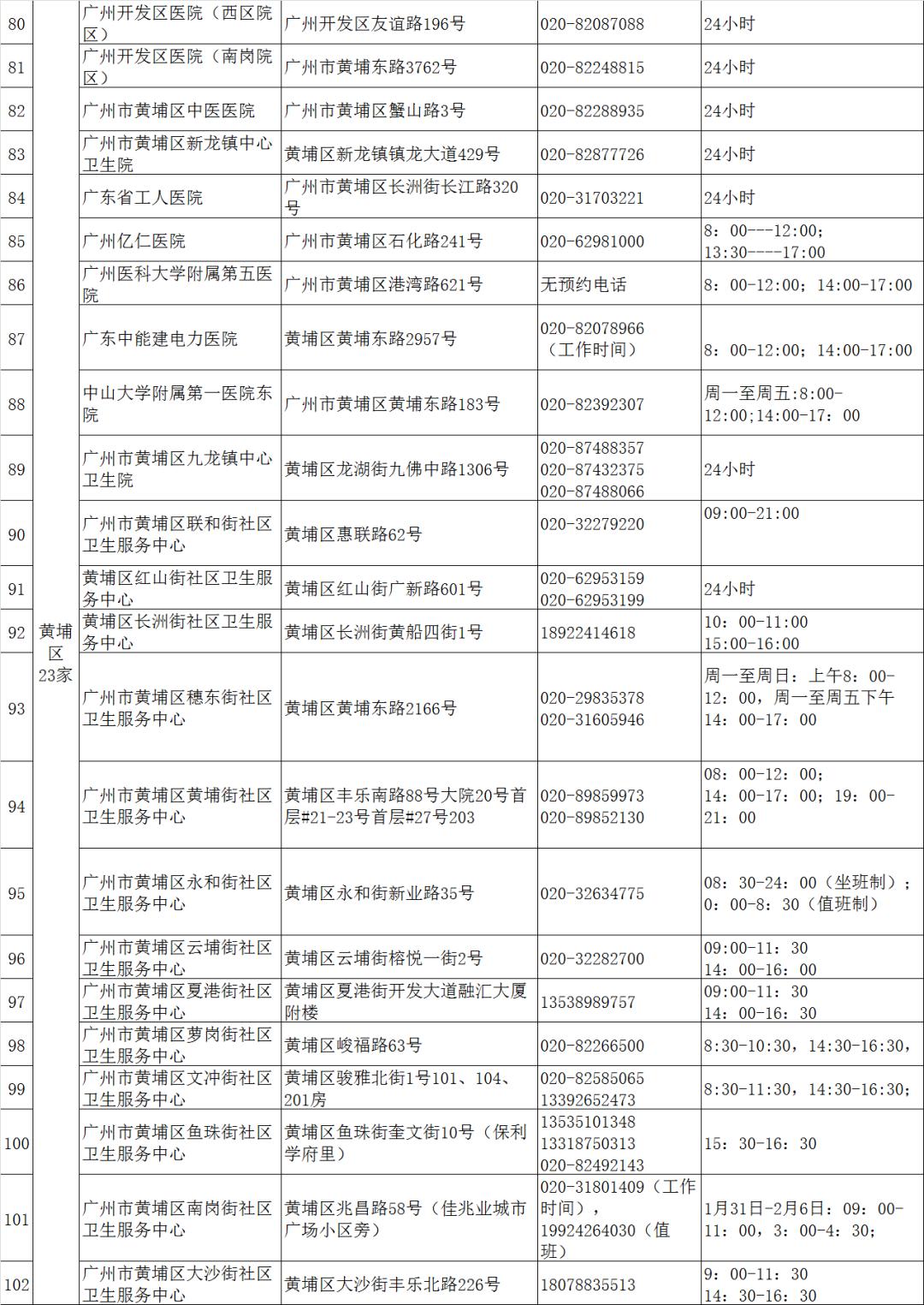 探索视频世界的门户，全天候最新视频速递