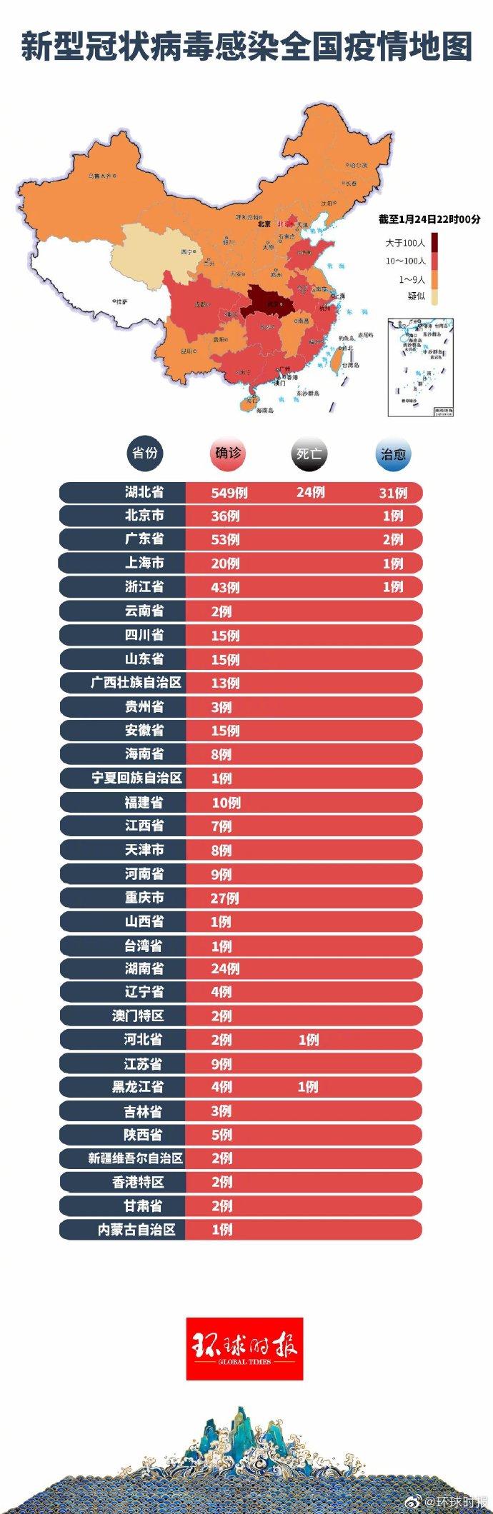 全球新冠肺炎最新通报，疫情现状及应对策略揭秘